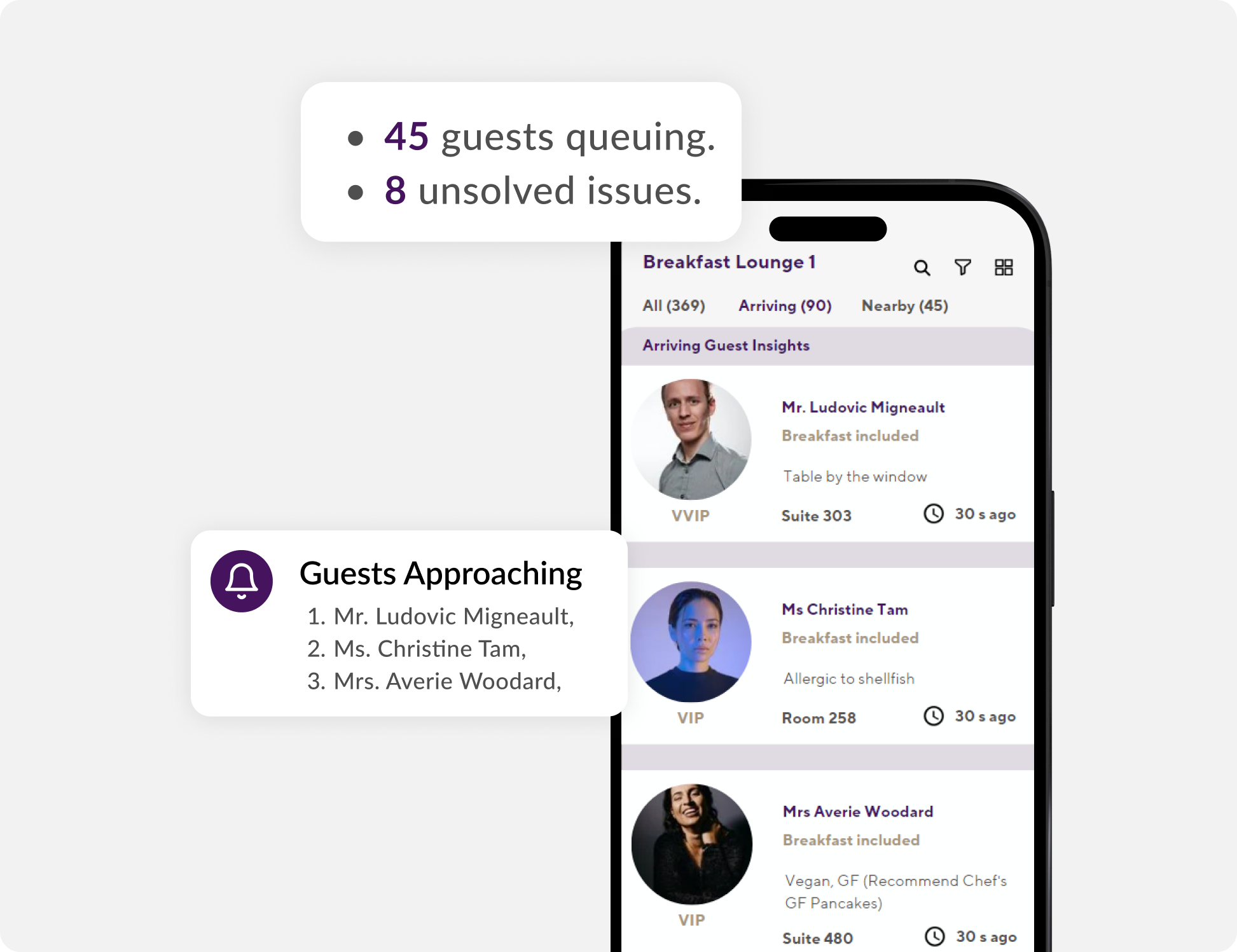 L'application Gaia permettant une efficacité accrue et des expériences personnalisées pour les clients. L'application Gaia permettant une efficacité accrue et des expériences personnalisées pour les clients.