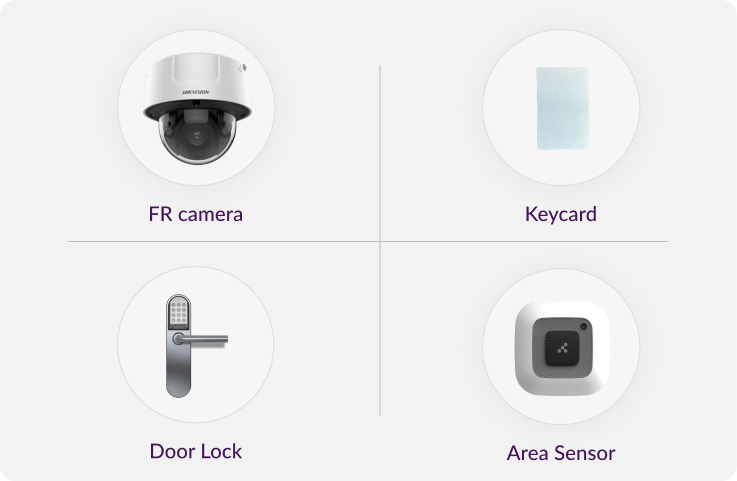 Amélioration de l'expérience des clients et optimisation de l'espace grâce à une technologie intelligente intégrée. Amélioration de l'expérience des clients et optimisation de l'espace grâce à une technologie intelligente intégrée.