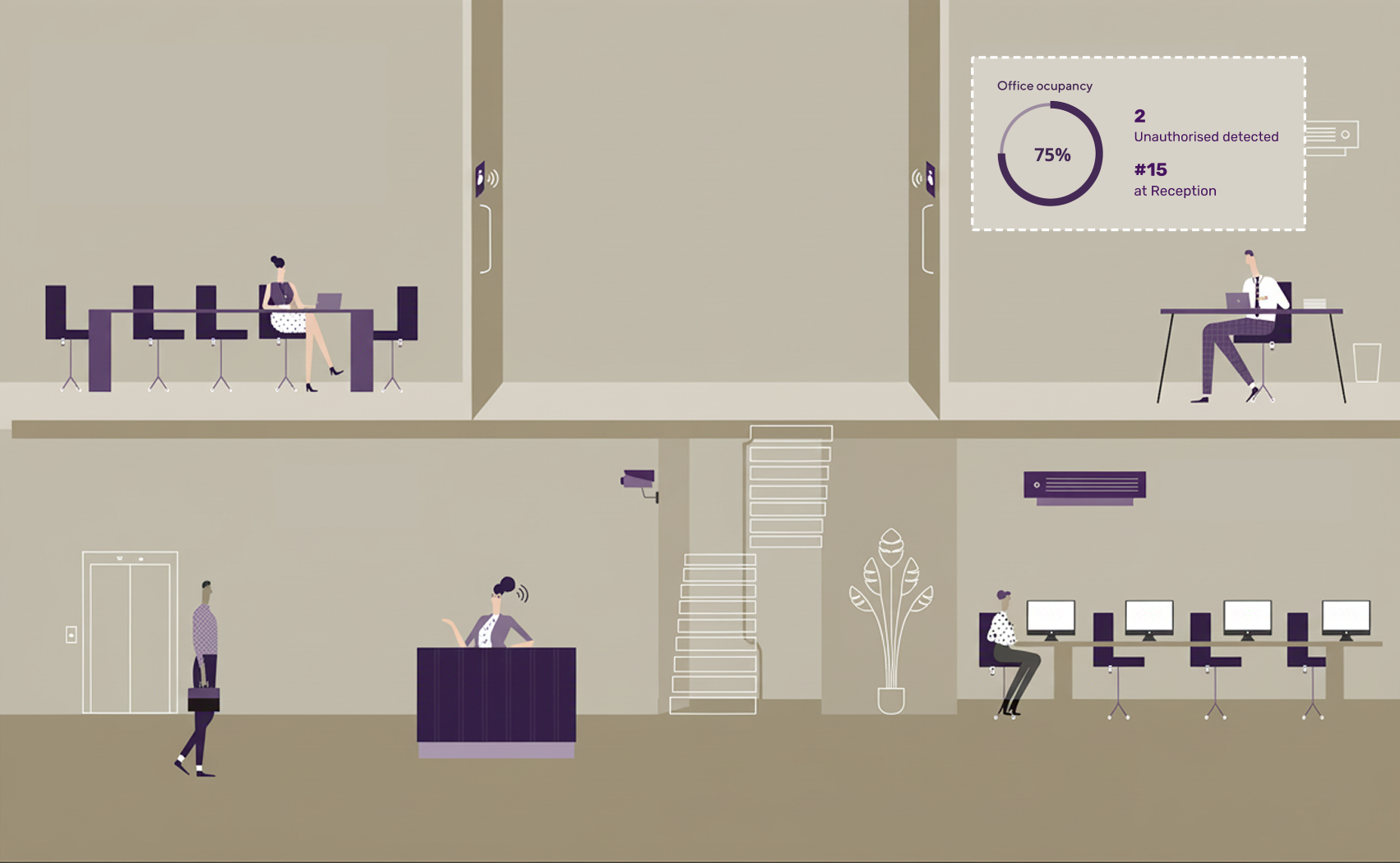 Améliorez l'expérience de vos clients et optimisez l'affectation du personnel et la logistique lors de votre prochain événement.