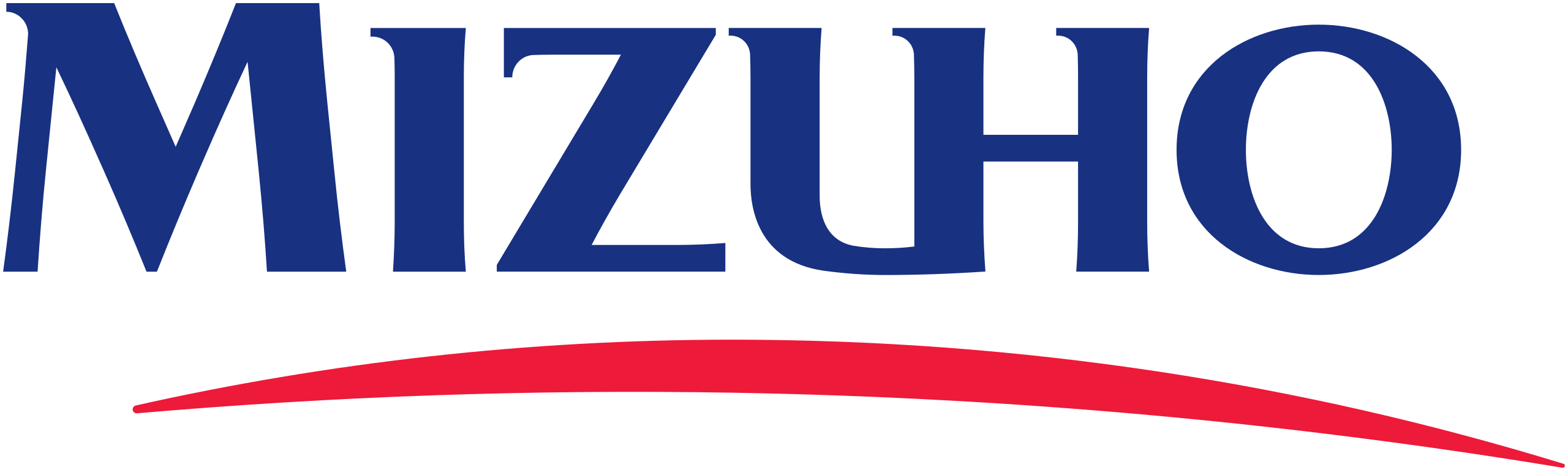 Mizuho