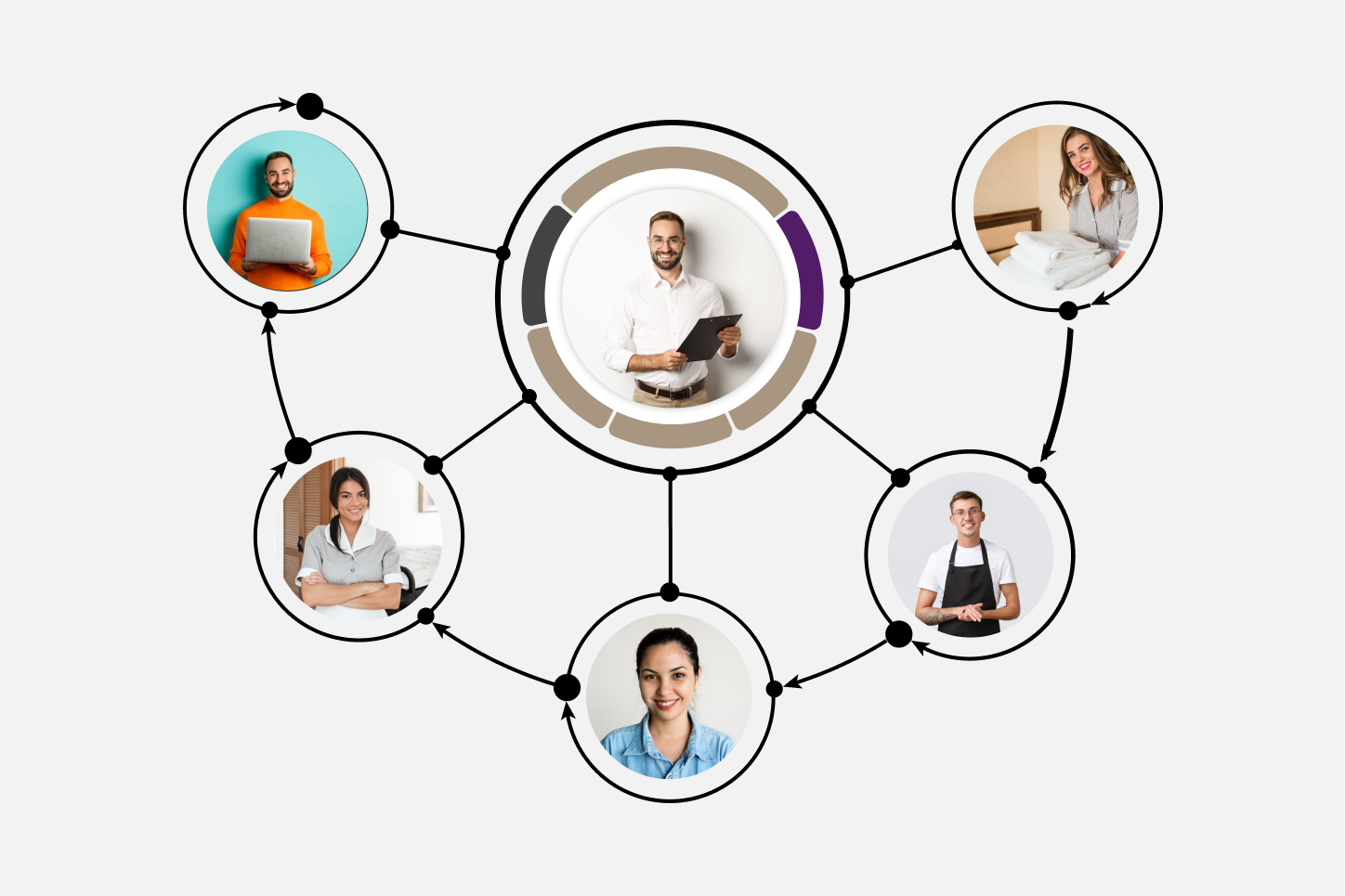 Automatisation des flux de travail et des tâches pour des opérations efficaces et une réduction des erreurs.