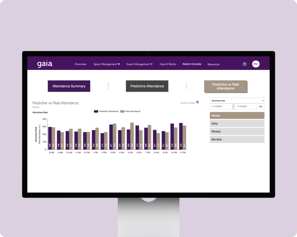 gestion en temps réel de la densité de la foule pour une meilleure sécurité.