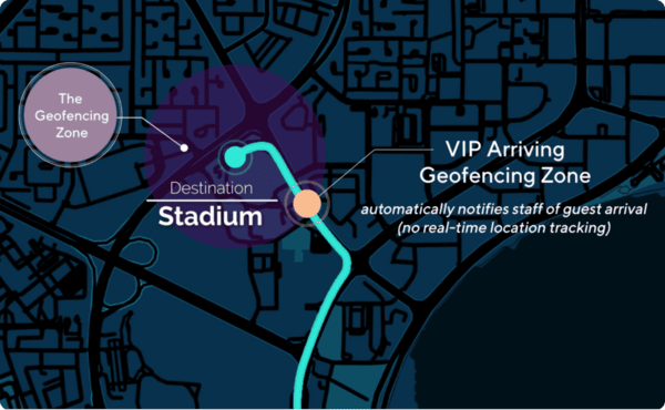 Notifications automatiques basées sur le GPS pour une gestion efficace des clients.