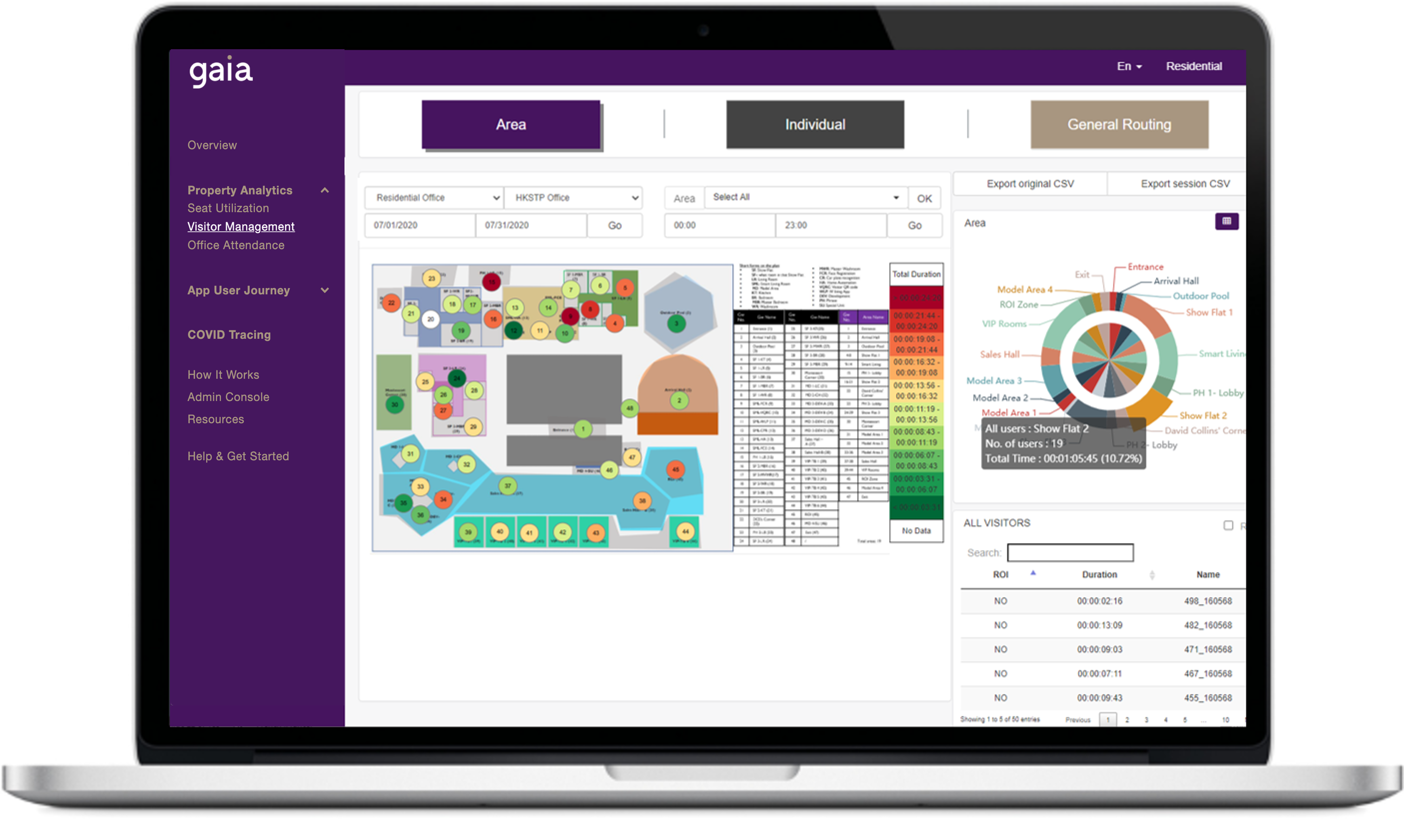 Plateforme basée sur le cloud 