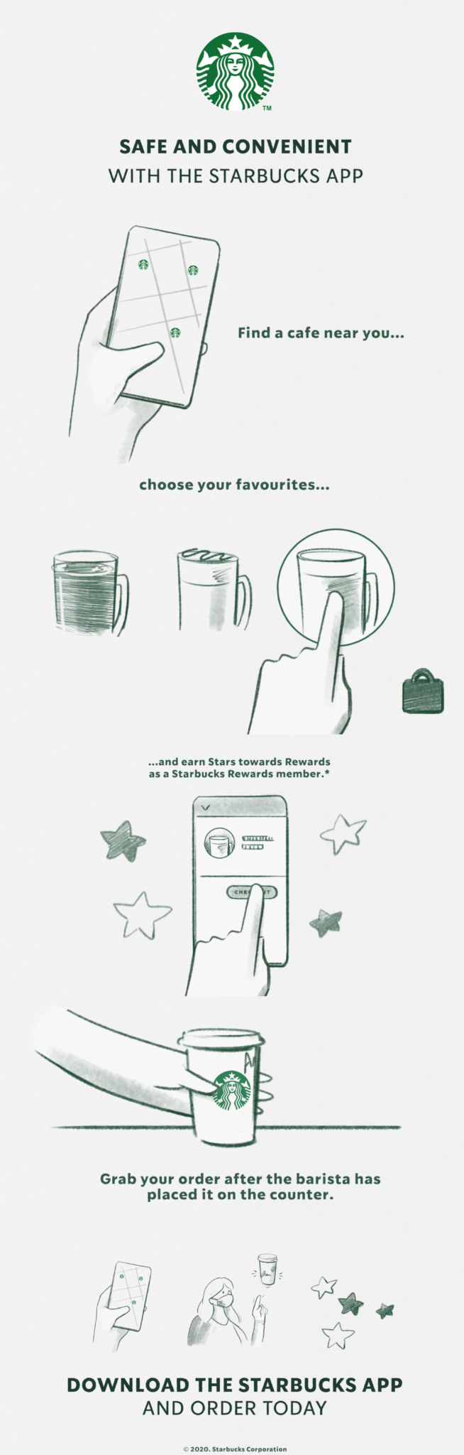 L'application Starbucks a un design simple et une bonne expérience utilisateur.