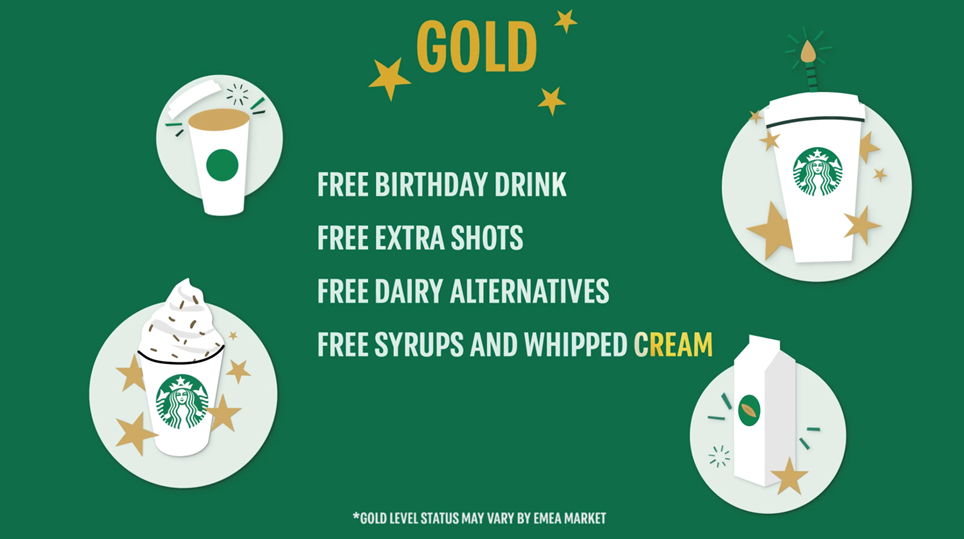 Les récompenses Starbucks offrent des articles gratuits demandés par les clients 